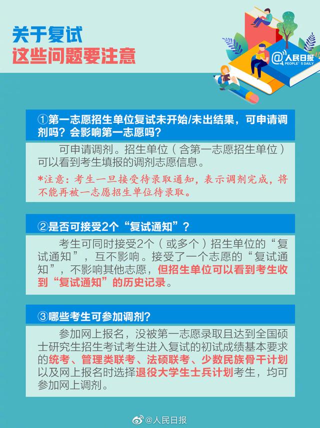 2021考研查分時間表已確定！這些事提前準備 有備才能無患！