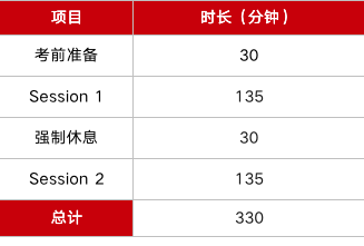 馬上截止！CFA2021年5月考試報(bào)名最后一天！