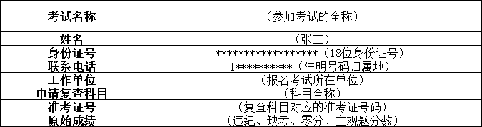 江西省人事考試中心成績(jī)復(fù)查