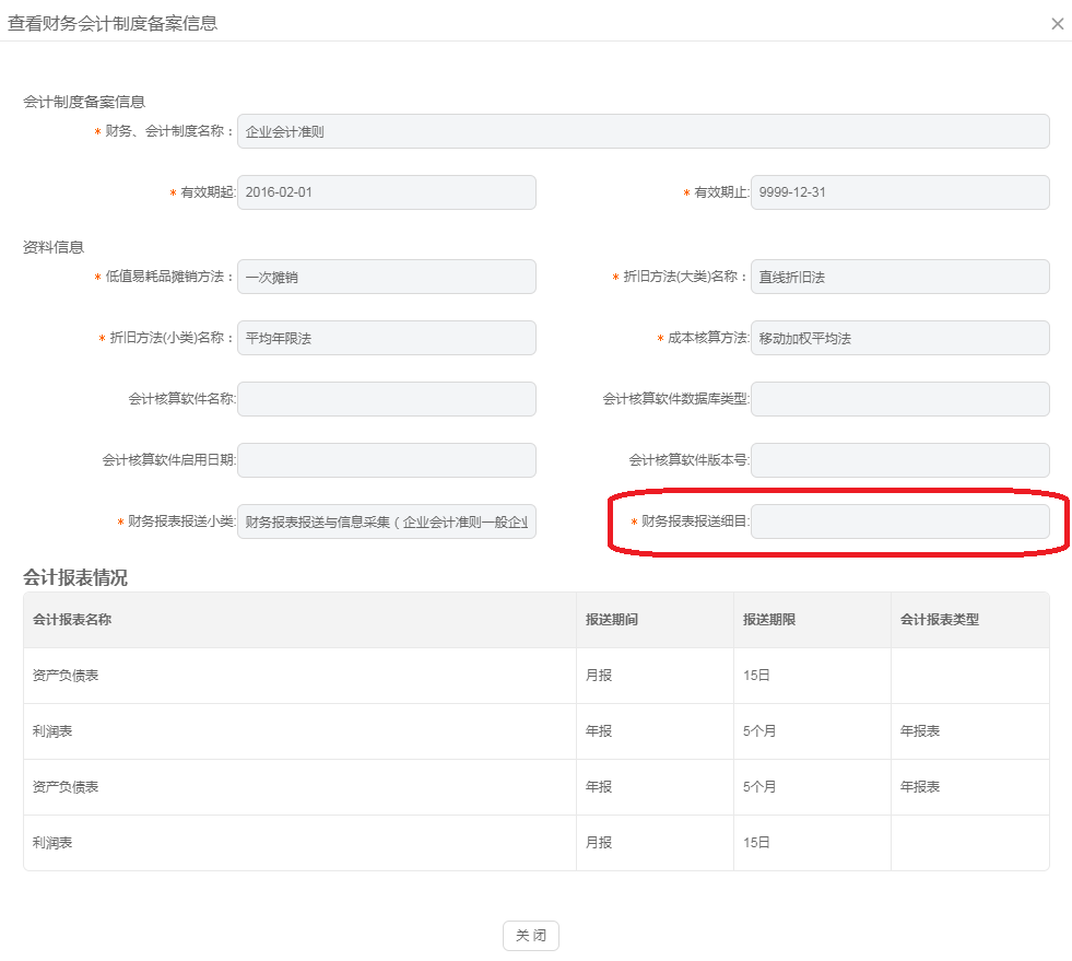 財(cái)務(wù)會(huì)計(jì)報(bào)表出現(xiàn)重復(fù)申報(bào)？別著急一文為您解決！