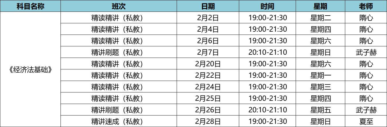 2021年初級會計職稱私教直播班《經(jīng)濟法基礎(chǔ)》課程安排