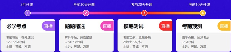 3月1日直播：2021初級(jí)考前點(diǎn)題密訓(xùn)班方源老師第一課開(kāi)講！