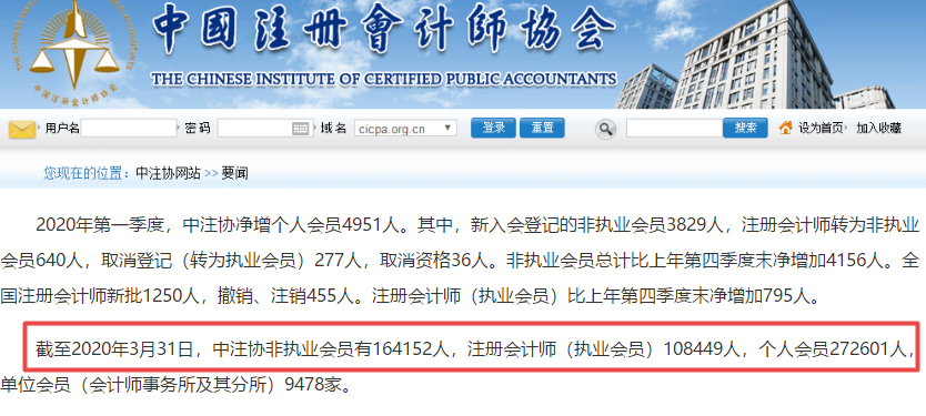 高級(jí)會(huì)計(jì)師評(píng)審競爭愈加激烈 論文發(fā)表不能等！