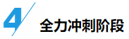 大神都是如何備考cpa的？四輪規(guī)劃速來學(xué)！