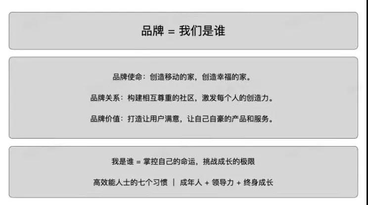 ACCA雇主|職在四方：理想汽車財務管培生熱招