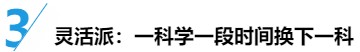 備考策略：中級(jí)會(huì)計(jì)職稱三科目是該輪著學(xué)還是同時(shí)進(jìn)行？