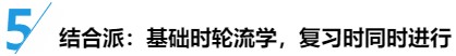 備考策略：中級(jí)會(huì)計(jì)職稱三科目是該輪著學(xué)還是同時(shí)進(jìn)行？