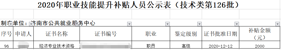 好消息！高級經(jīng)濟師證書可領(lǐng)濟南市職業(yè)技能補貼！