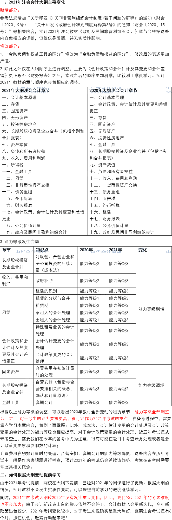 這些考點或?qū)⒓{入2021CPA教材變動！老師直播解讀搶先預約>