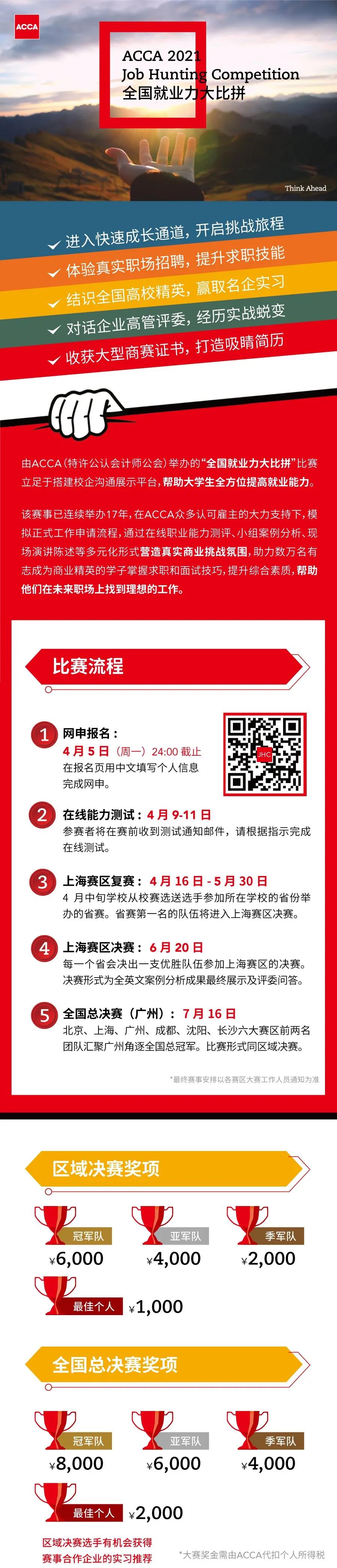 2021年ACCA JHC全國就業(yè)力大比拼開啟！職場演練等你來！