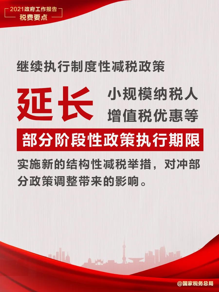 @納稅人繳費人：政府工作報告中的這些稅費好消息請查收！