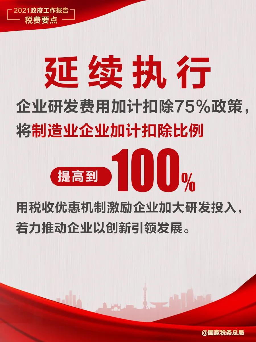 @納稅人繳費人：政府工作報告中的這些稅費好消息請查收！