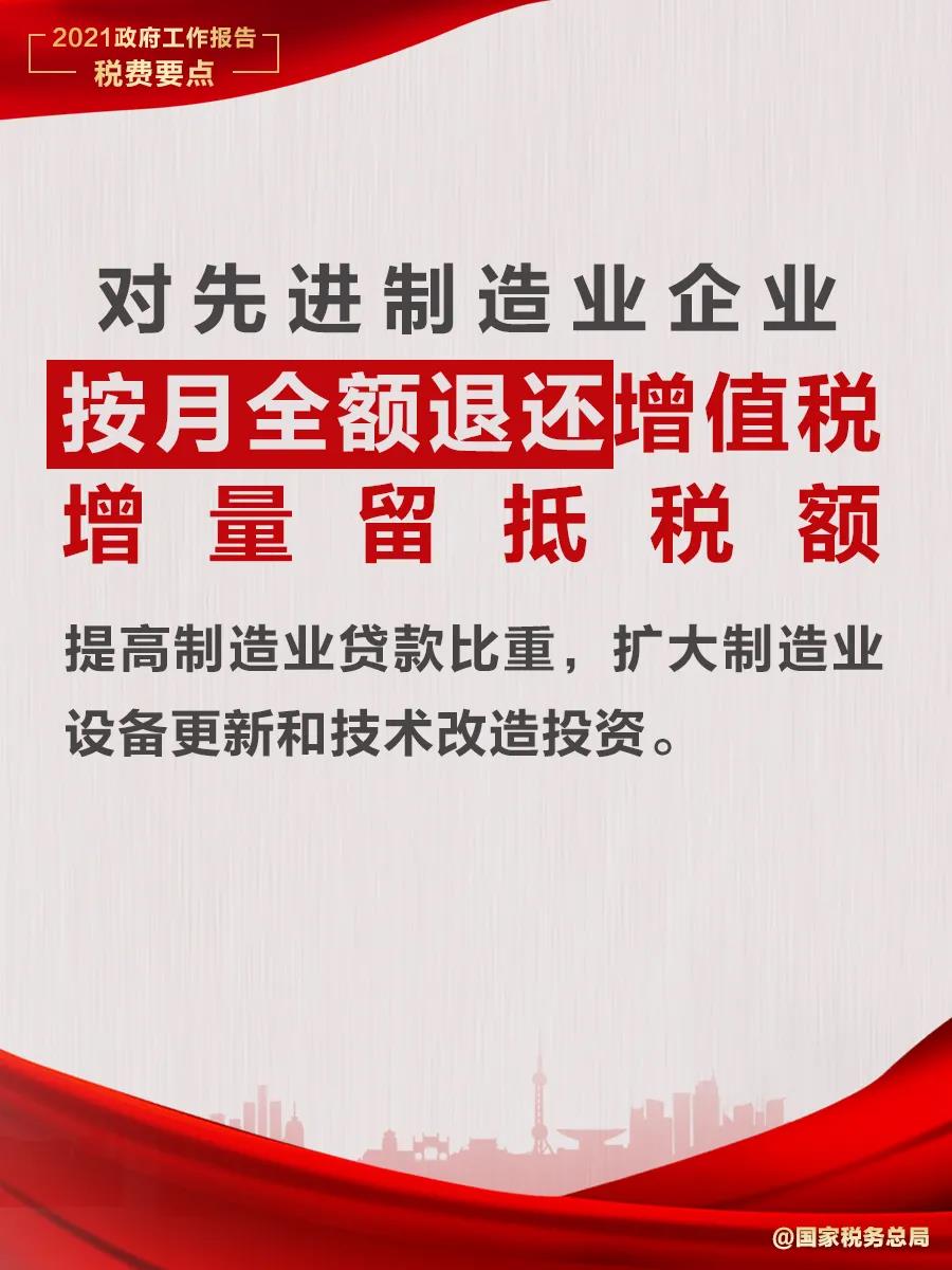 @納稅人繳費人：政府工作報告中的這些稅費好消息請查收！