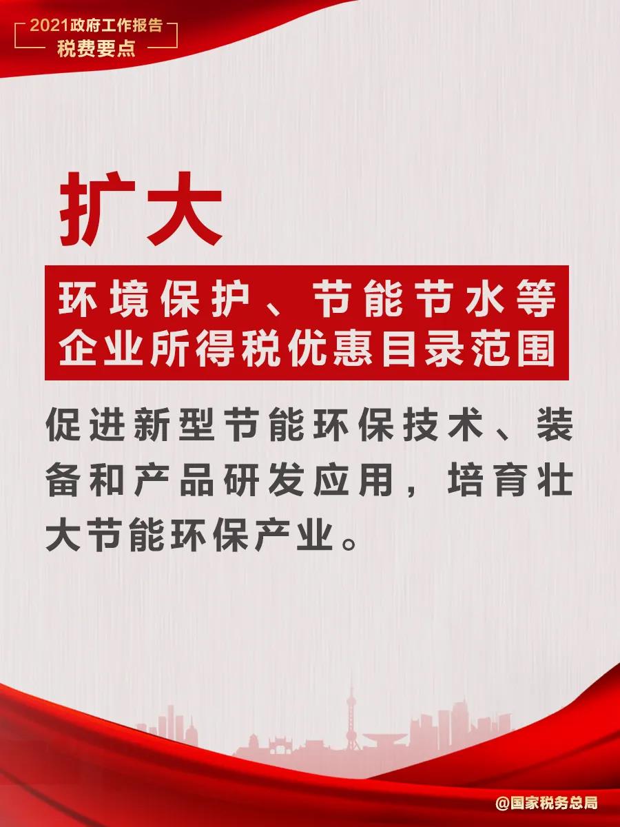 @納稅人繳費人：政府工作報告中的這些稅費好消息請查收！