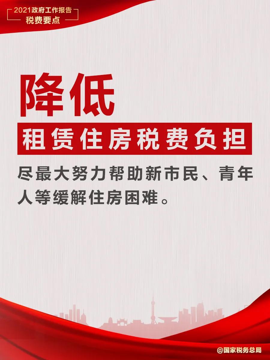 @納稅人繳費人：政府工作報告中的這些稅費好消息請查收！