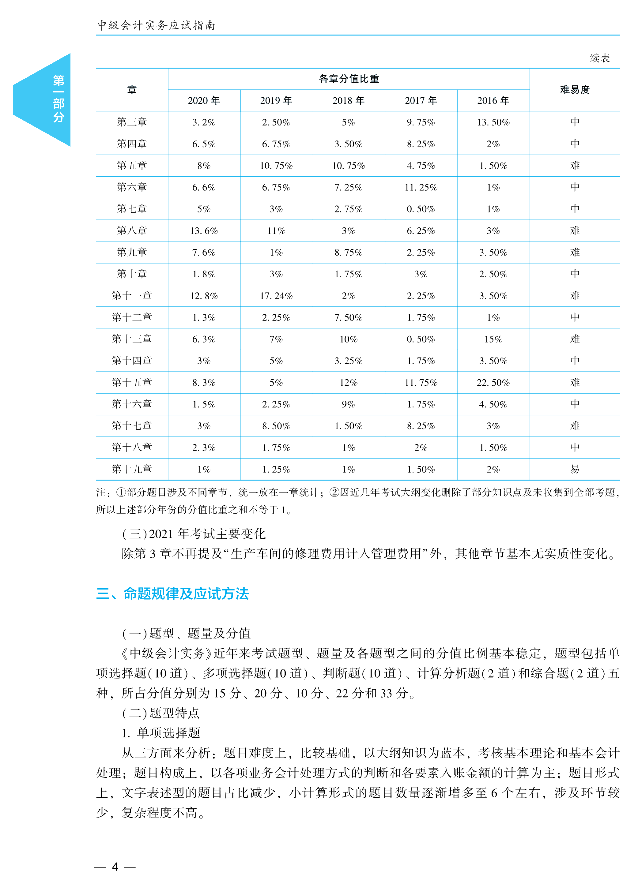 2021高志謙主編中級會計(jì)實(shí)務(wù)《應(yīng)試指南》免費(fèi)試讀