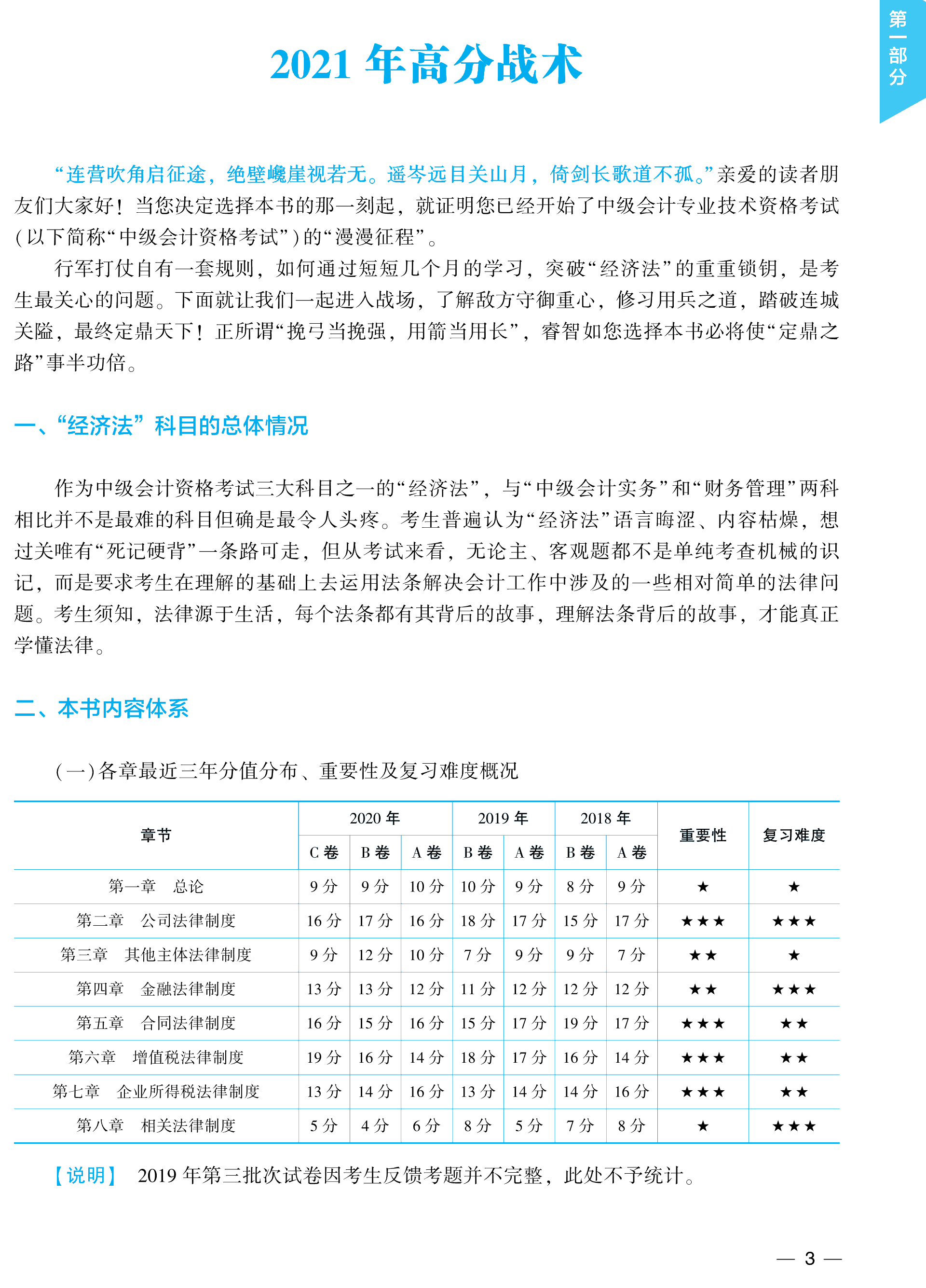 2021年侯永斌主編中級經濟法《應試指南》免費試讀