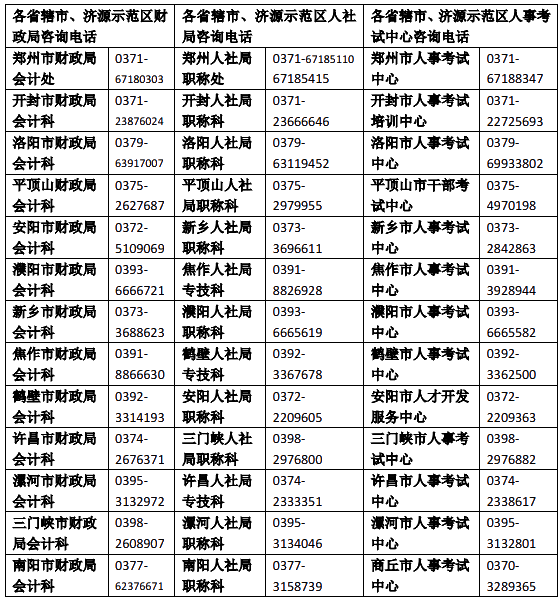 河南會計人員管理服務(wù)事項常見問題問答