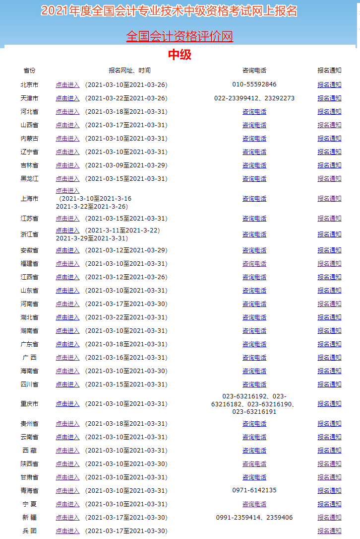 截止22日 2021中級(jí)會(huì)計(jì)職稱考試報(bào)名入口全部開通！