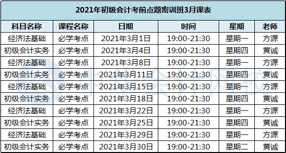 2021年初級(jí)會(huì)計(jì)考前點(diǎn)題密訓(xùn)班3月課表