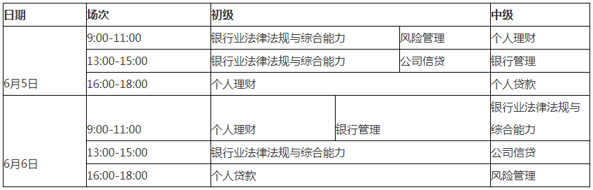 2021年初級銀行從業(yè)資格證考試時間