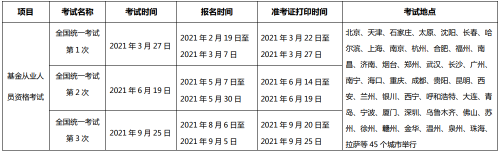 9月基金從業(yè)考試時(shí)間是什么時(shí)候？