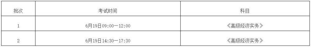 赤峰2021年高級經濟師考試時間