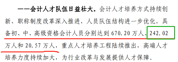 #財(cái)會(huì)專(zhuān)業(yè)的考試到底有多卷# 中級(jí)會(huì)計(jì)證書(shū)有沒(méi)有必要考？