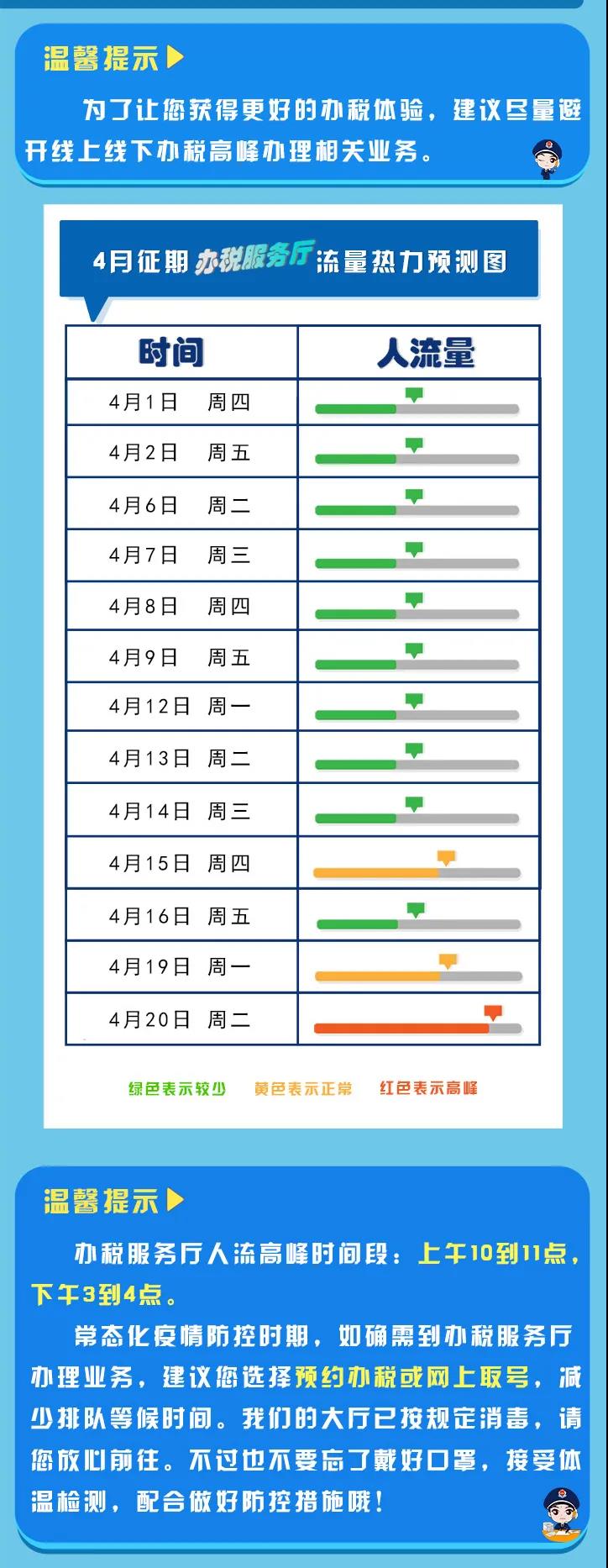 四月納稅申報(bào)早知道，錯(cuò)峰辦稅更便利！