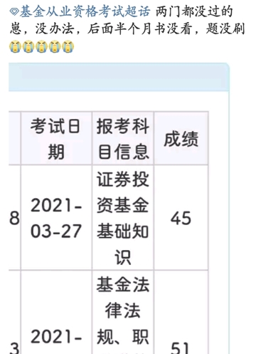 基金考試成績(jī)公布！考過的他說：看了三天書，一題沒刷...