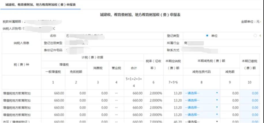 【征期必看】電子稅務(wù)局如何完成申報(bào)、作廢、更正？