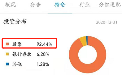 萌新“基民”看過(guò)來(lái) 超實(shí)用基金分類(lèi)！