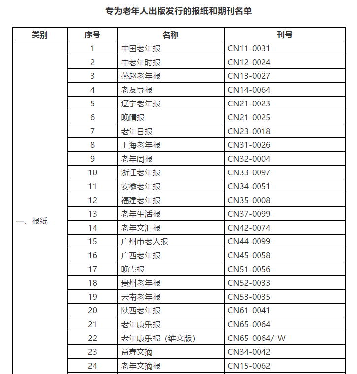 好消息！宣傳文化增值稅優(yōu)惠政策延續(xù)