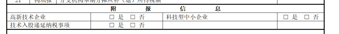 帶您輕松了解企業(yè)所得稅預繳納稅申報表變化之主表變化