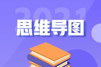 【重磅】2021年注冊會計師《稅法》思維導圖匯總