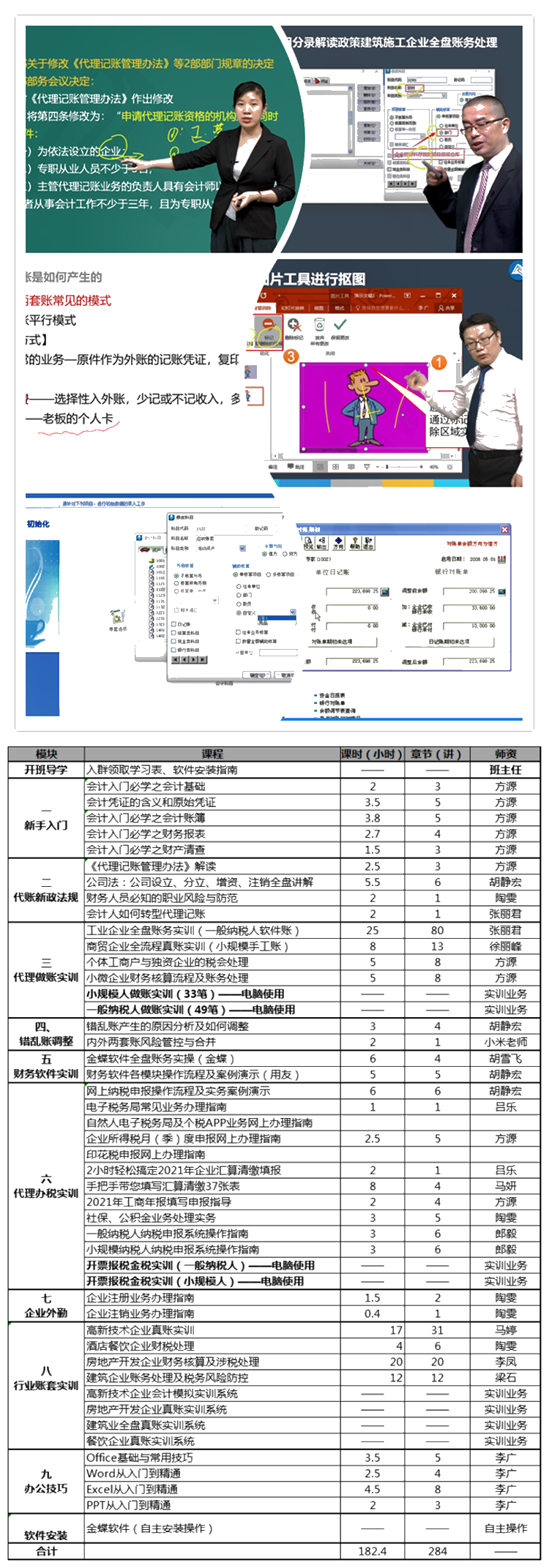 如何快速學(xué)習代理記賬全盤實操？