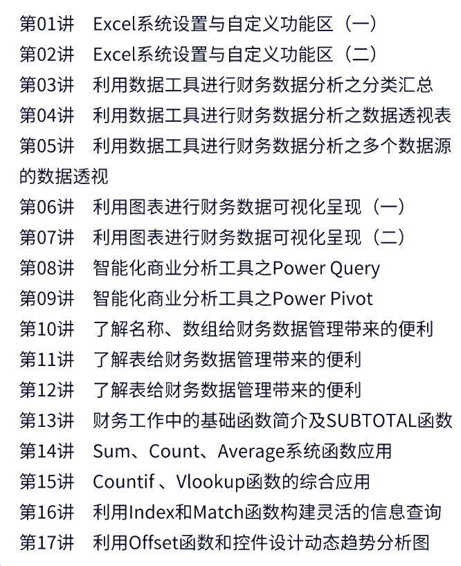 財務人員必備Excel知識：Excel在財務中的應用案例精講