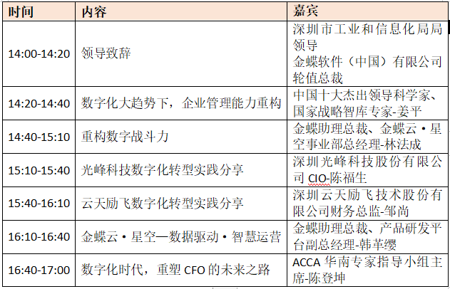 重構(gòu)數(shù)字戰(zhàn)斗力-2021企業(yè)管理上云峰會(huì)（4月23日，深圳）