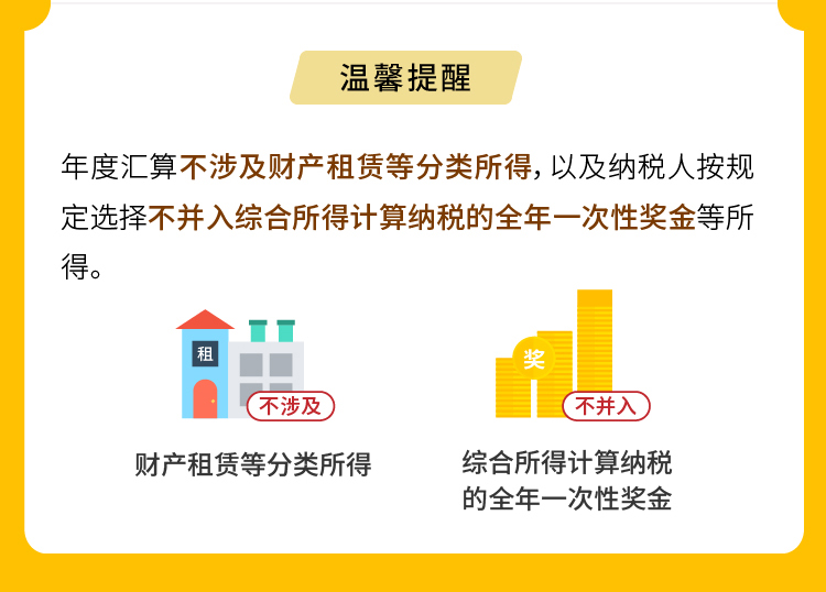 個人所得稅綜合所得年度匯算政策要點，你了解了嗎？