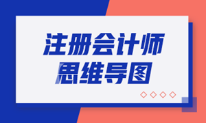 2021年注冊會(huì)計(jì)師《會(huì)計(jì)》思維導(dǎo)圖-第二十四章