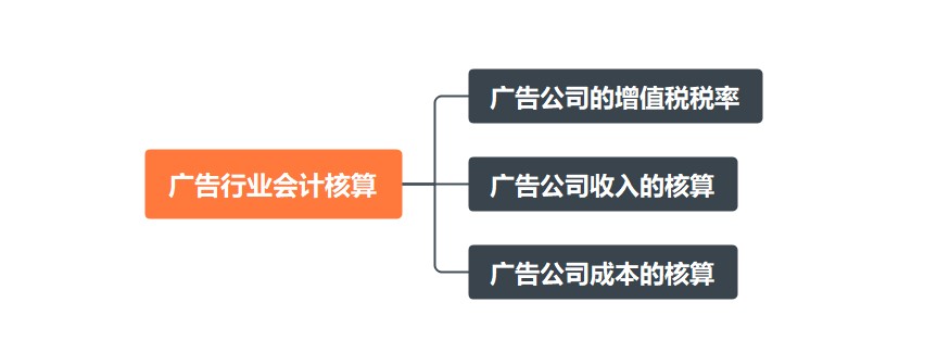 廣告公司會(huì)計(jì)核算特點(diǎn)，你了解了嗎？