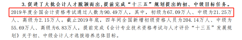 對670萬初級會計職稱持證者說：機遇與挑戰(zhàn)并存！