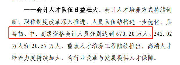 對670萬初級會計職稱持證者說：機遇與挑戰(zhàn)并存！