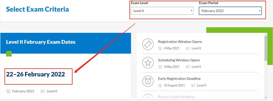 官宣！2022年CFA二月考期公布！