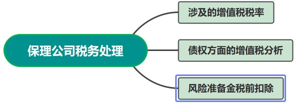 保理公司稅務(wù)處理 快來學(xué)習(xí)