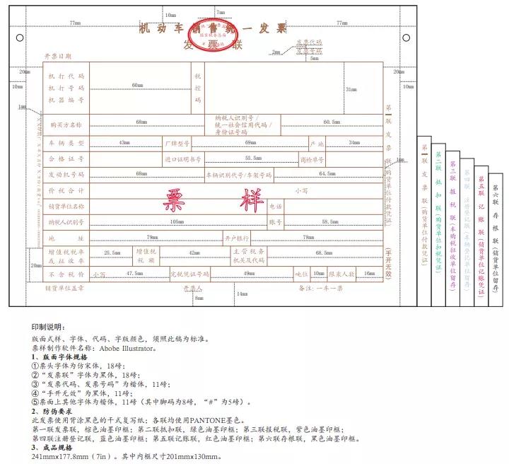 機(jī)動車發(fā)票必備干貨知識！新規(guī)5月1日起試行！