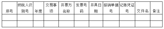 電子專票如何入賬？如何歸檔？