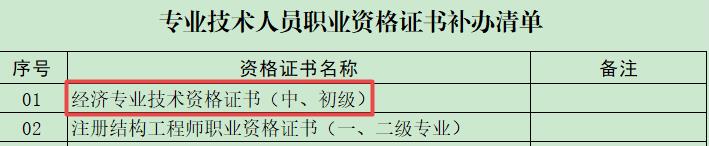 北京初中級經(jīng)濟(jì)師證書補(bǔ)辦