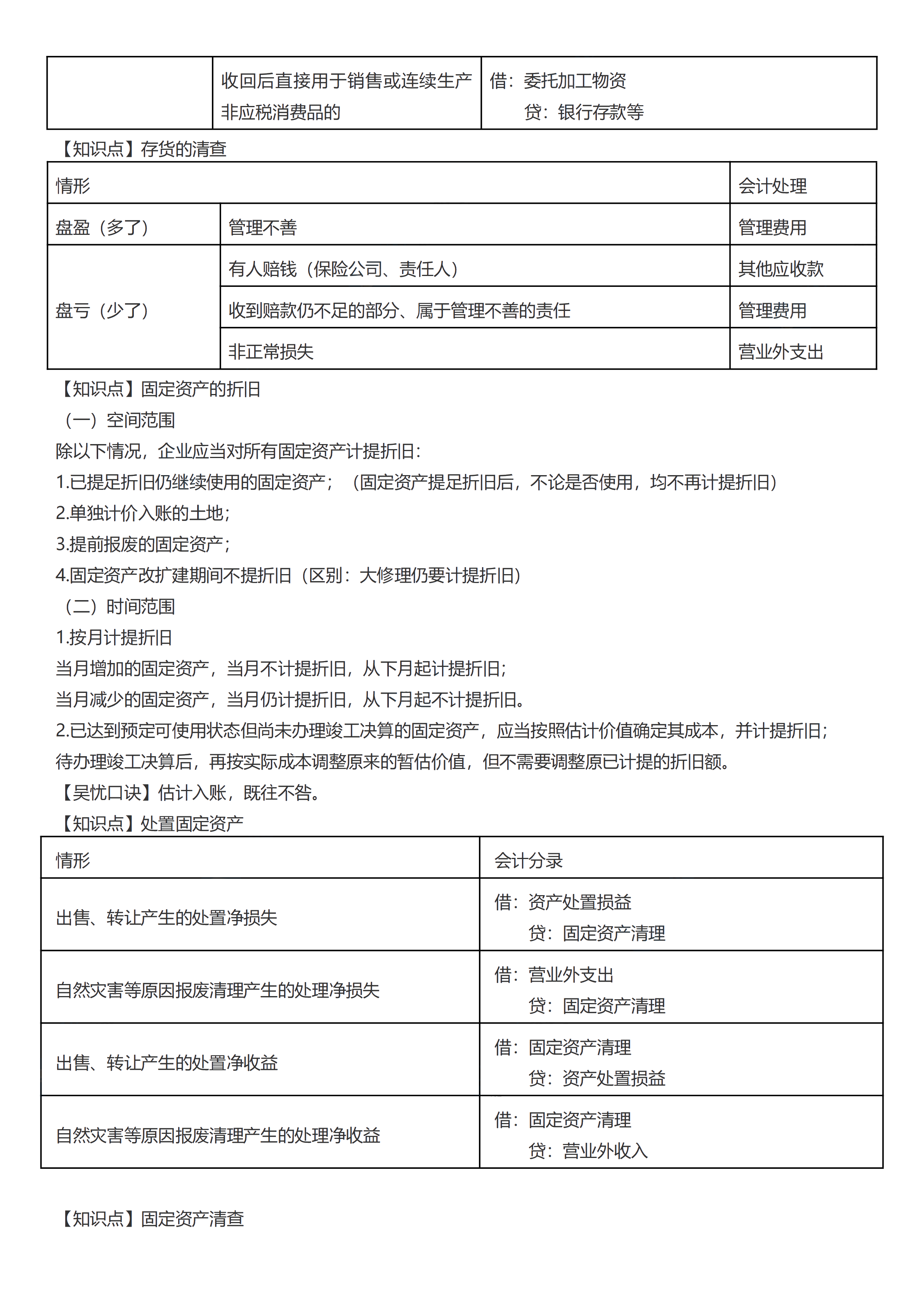 初級考前救命奪分知識點(diǎn)蒙圈總結(jié)_09