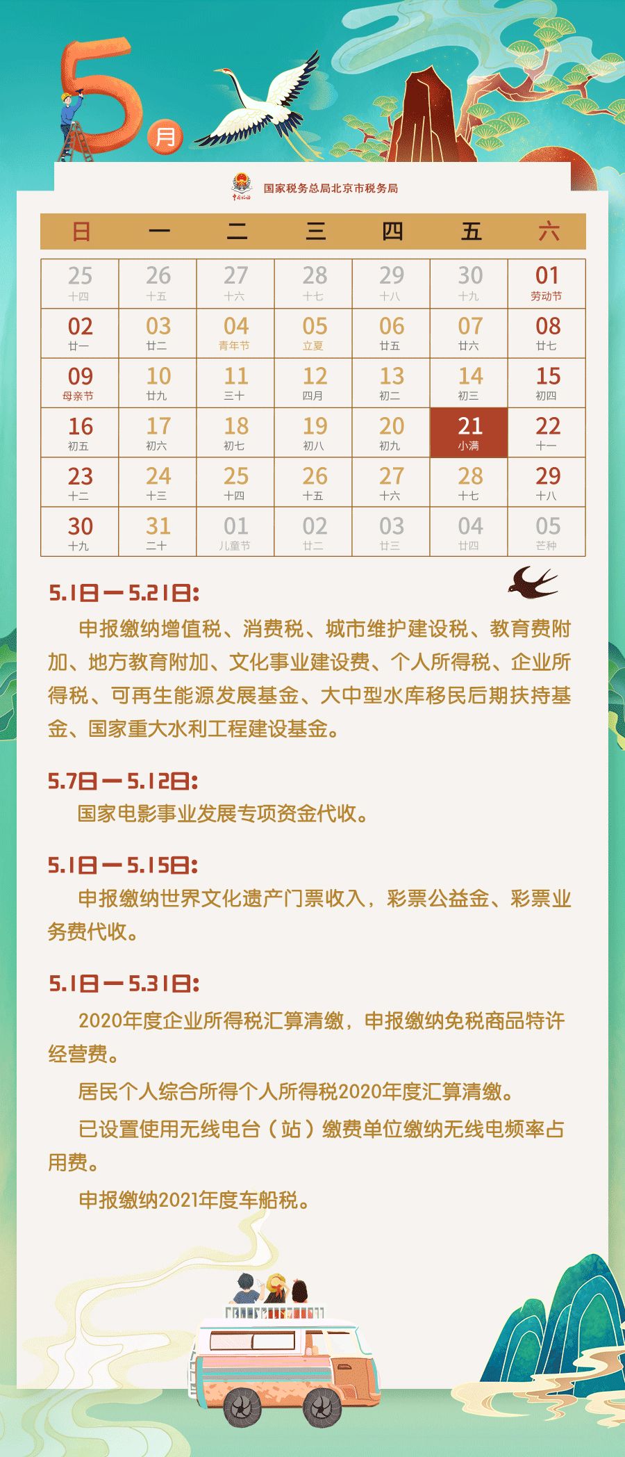 5月征期倒計時，金稅盤抄報稅流程送上